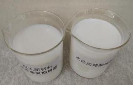 進口水性丙烯酸樹脂的生成方法有哪些